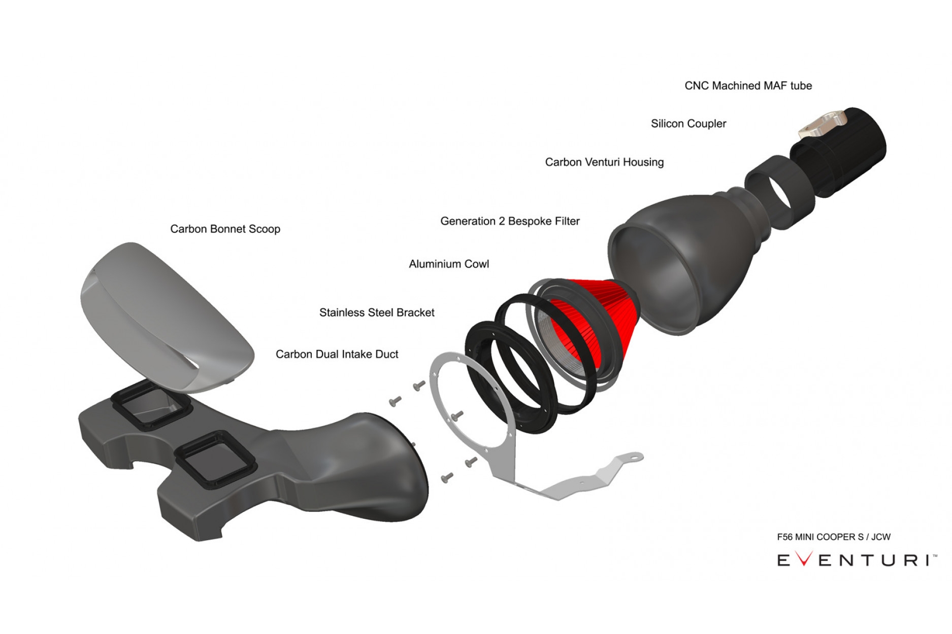 Eventuri Carbon Ansaugsystem